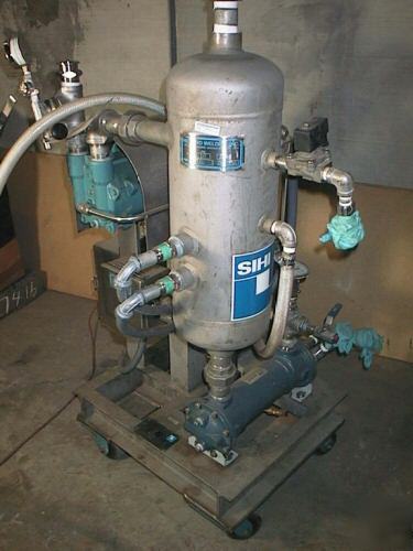 Sihi vacuum pump ss with control cabinet excellent cond