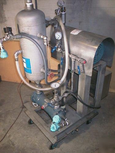 Sihi vacuum pump ss with control cabinet excellent cond