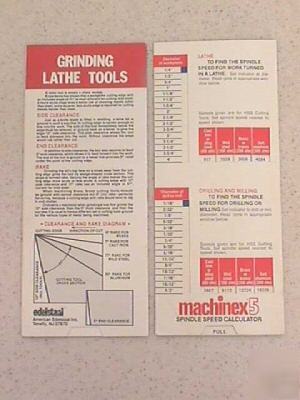 New spindle speed calculator lathe mill drill $2 