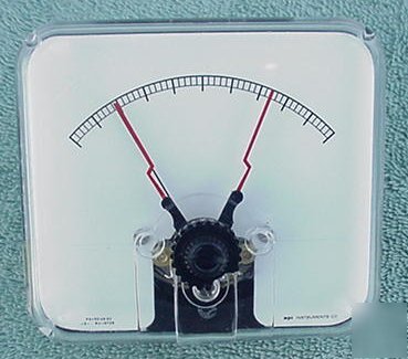 Api 0351-c 50 ua fs panel meter w limit switches