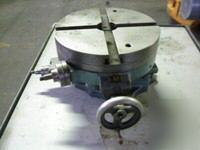 Palmgren compound rotary table