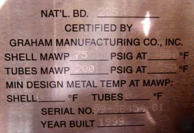 Graham mfg. panaflow heat exchanger; mdl w-9212 (5029)