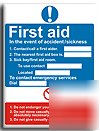 First aid-instructions sign-s. rigid-200X250MM(mu-034-r