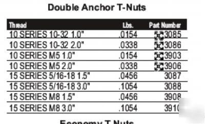 New 6 (#3087) 5 1/16-18 dbl. anchor t-nuts(80/20 inc)