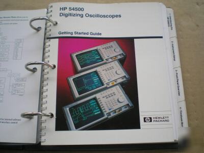 Hp 54501A digitizing oscilloscope front panel reference