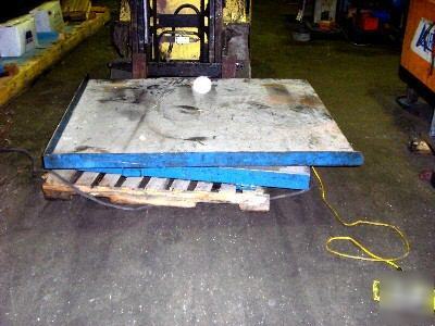 4000 lb. advanced hydraulic scissor lift table (20976)