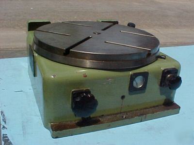 Optical rotary table 15 3/4