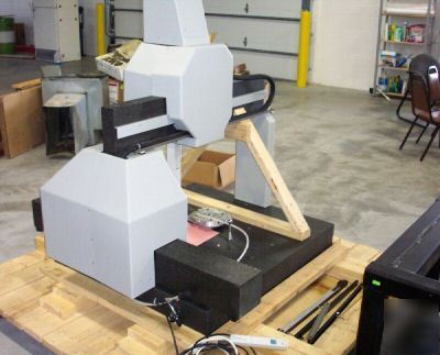 Numerex gb 2428-18DCC coordinate measuring machine