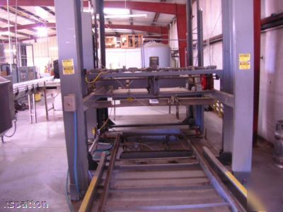 Oms low level depalletizer model bksad 600