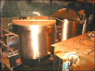 80/60/60 gal lee kettle set, s/s, 45 #-20117