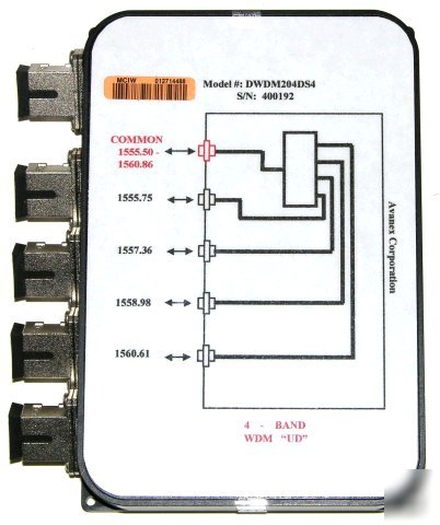Avanex DWDM204DS4 4 band power filter