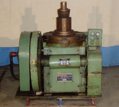 Grotnes vertical mechanical expander 23333