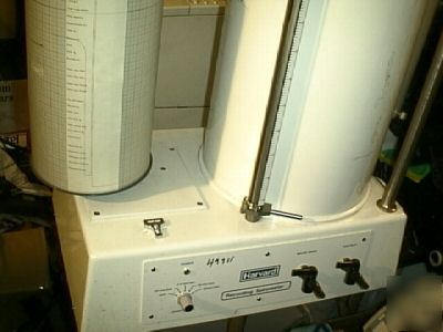 Harvard recording spirometer & sensormedics 50-1809 