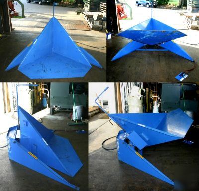 Material handling air operated container tilter