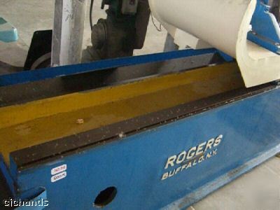 Knife grinder samuel c. rogers mod: 220-160 *7M* 15HP 