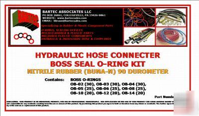 O-ring kit, hose-boss o-ring size, 90 durometer nitrile