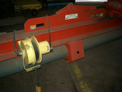 Posi-turner brand material handling system positioner