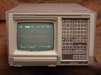 Scientific atlanta spectrum analyzer noise difference