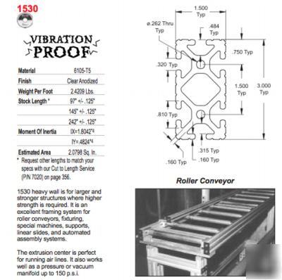 1(30â€) pcs. cut #1530 t-slot 8020 (80/20 inc)alum. ext