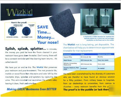 Wizkid sanitary mat public restrooms, urinals box of 12