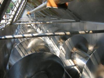 18â€ x 21â€™ thermo ss twin screw cooker/mixer (4739)