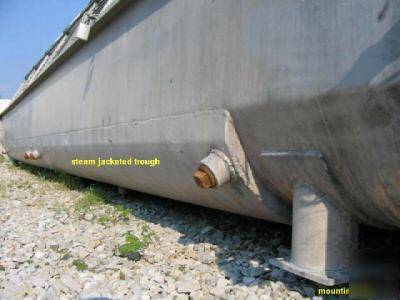 18â€ x 21â€™ thermo ss twin screw cooker/mixer (4739)