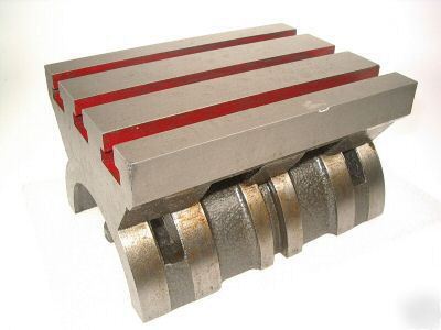 Adjustable angle plate milling bridgeport