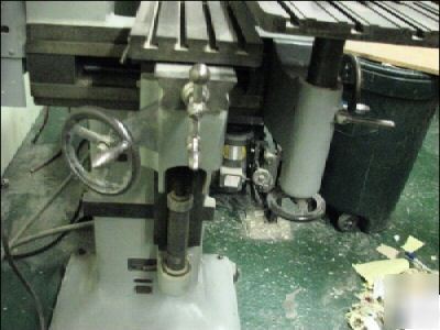 Deckel three-dimensional pantograph model gk -21 nice 