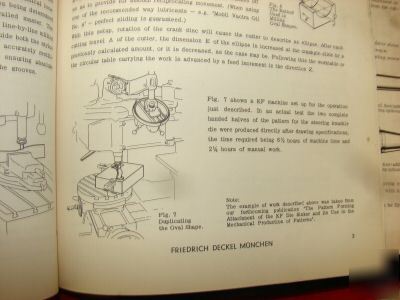 Deckel three-dimensional pantograph model gk -21 nice 