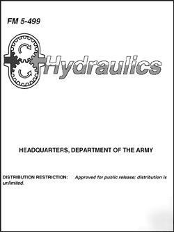 Hydraulics cd- hydraulic fittings pump actuator valve +