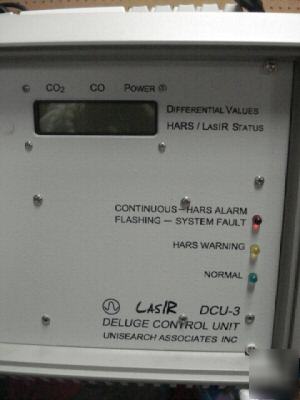 Lasir SM810 dcu-3 gas co CO2 analyzer unisearch $48750 