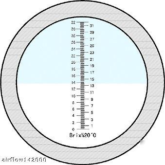 New 0-32% portable brix refractometer with atc brand 