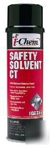 Safety solvent ct cleaner aerosol spray case lot of 12
