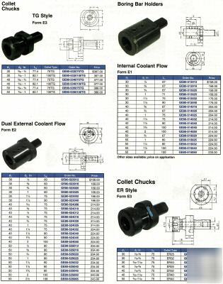 New vdi 40 cnc lathe turret collet chuck er-40 form E3 