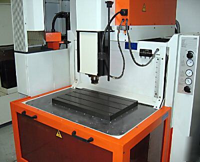 edm roboform 35p manual edm roboform 35p manual