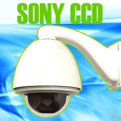 New cctv 22X zoom 7