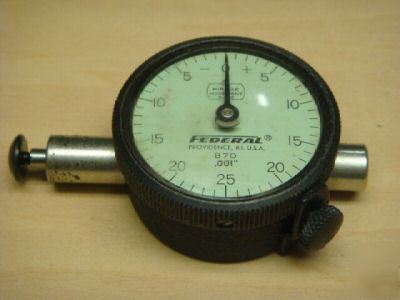 Federal products corp. 1.5