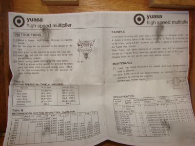 Yuasa high speed multiplier increaser milling mill 