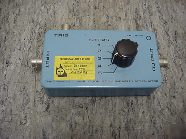Arlunya chrominance amplitude non-linearity attenuator