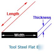 4142 ht steel flat .125