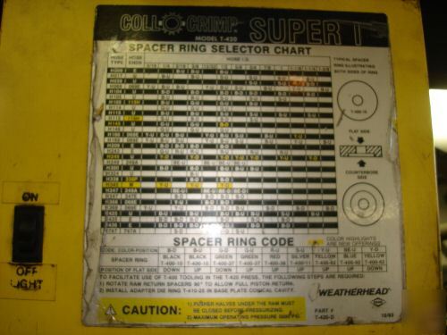 Weatherhead Crimp Chart