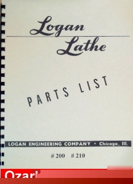 Oz~logan 10