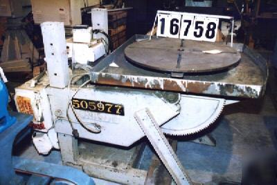 Unique polishing positioner #16758