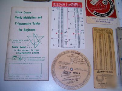 9- different metal working machinist guides,charts