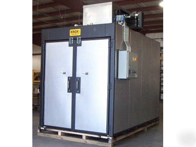 Powder coating batch oven (ovens) 6'w x 7'h x 10.5'd