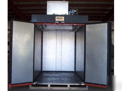 Powder coating batch oven (ovens) 6'w x 7'h x 10.5'd