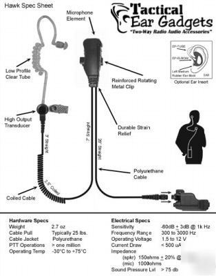 Hawk lapel microphone for motorola radios sku# EP1373QR