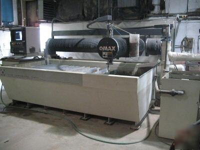 State-of-art waterjet machining contract omax 55100