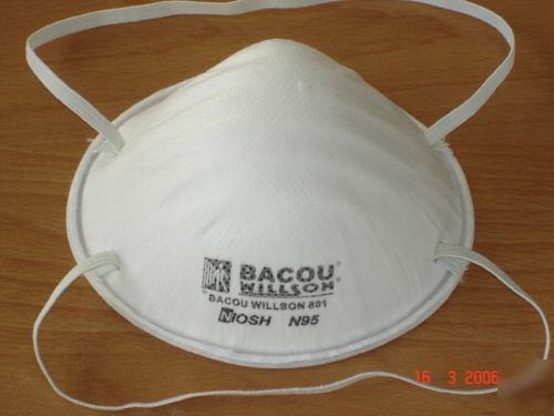 Dust mask particulate respirator N95 niosh approved