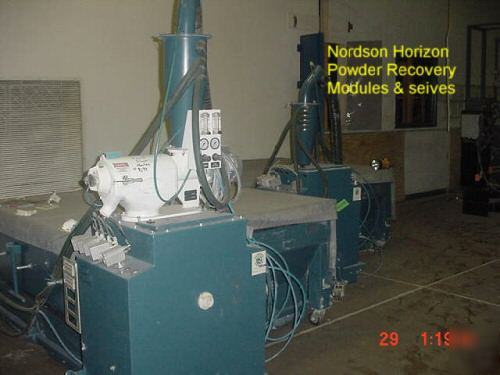 Powder coating system, complete line & extras